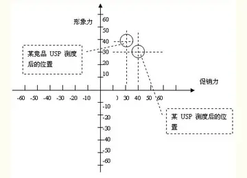 企鹅号平台收录规则合法吗 shopify有平台规则吗