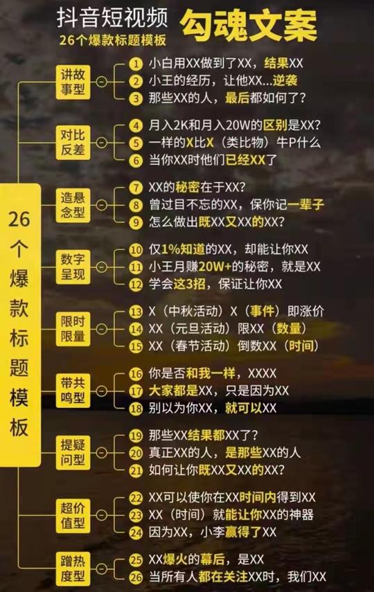 4抖音短视频勾魂文案.jpg