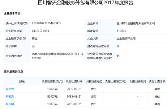 骗局:智天金融原始股