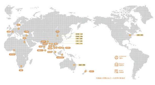 (新希望集团全球业务分部图)
