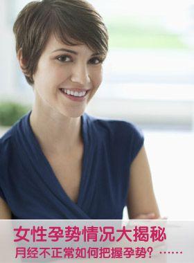 怀孕后同房有什么姿势图集