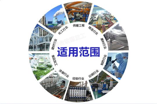 环保燃料油加盟创业项目合作招商浅谈新型燃料的发展华奥生物醇油