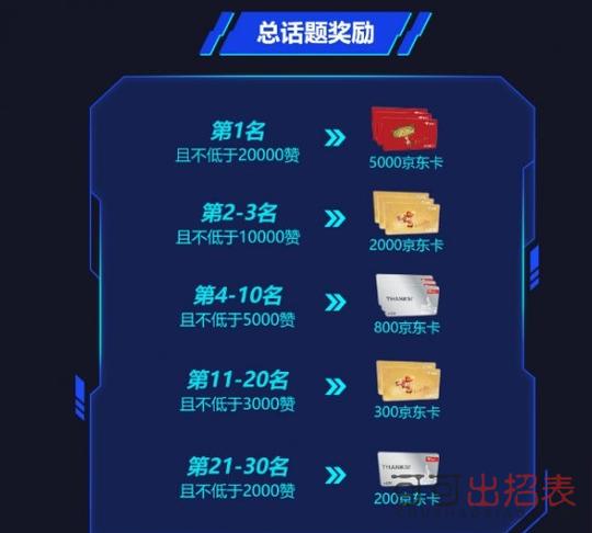 楚留香抖音短视频征集大赛奖励规则一览_微侠网