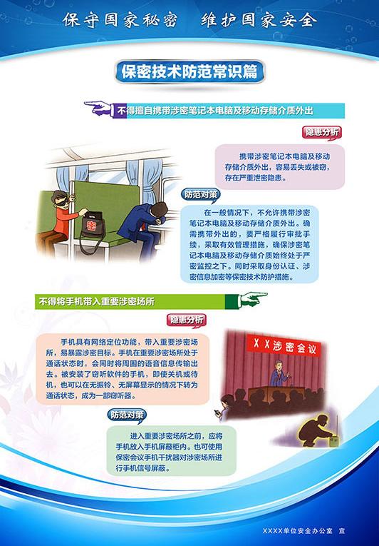 保密宣传教育系列展板素材免费下载(图片编号:4727054