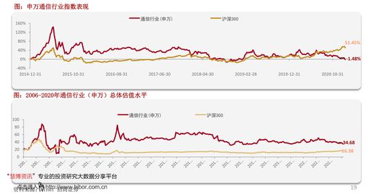农行跨地区转账要手续费吗?农行网银转账手续费怎么收?