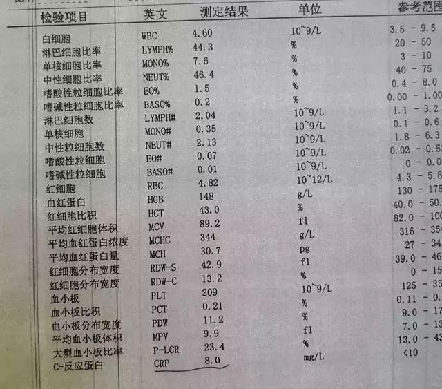 孕妇病毒性感冒对胎儿的影响