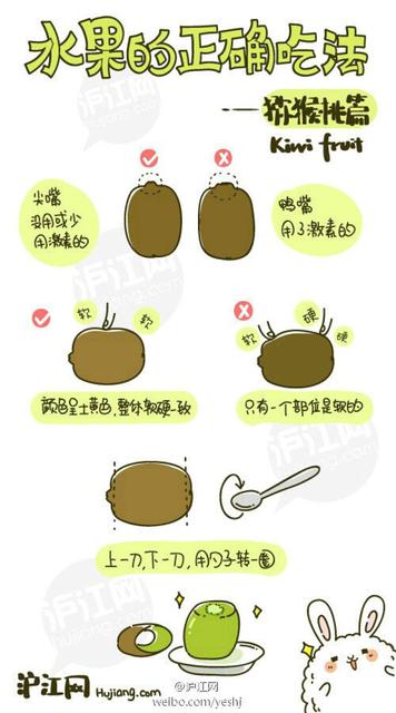 孩子怎么吃水果才是正确的