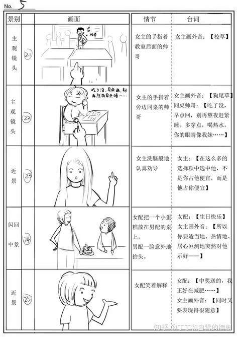 校园短视频剧本