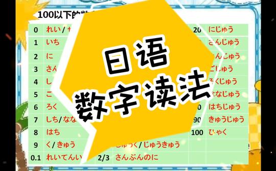 日语数字~读法原来这么简单!