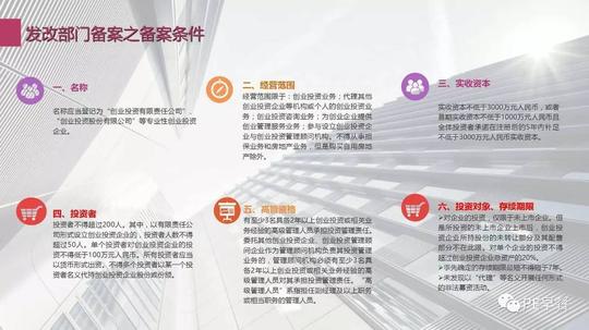创业投资企业登记备案,投资运作及优惠政策要点解析