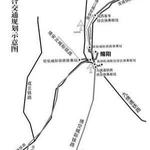 四川省绵阳市的轨道交通系统