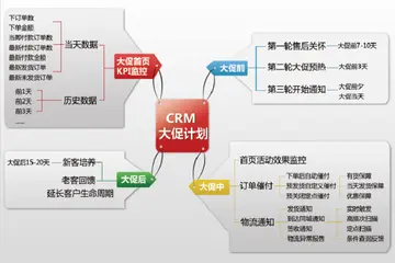 淘宝店步骤 开淘宝店的步骤