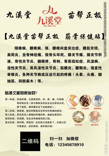 微商膏药文案的长尾关键词有哪些