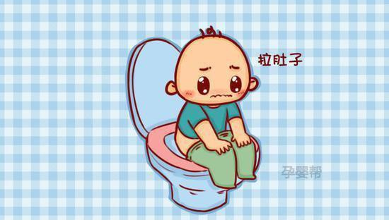 为什么说宝宝6个月后容易生病