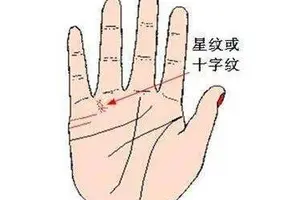 神秘十字纹有多可怕 头条搜索 神秘十字纹有多可怕 头条搜索