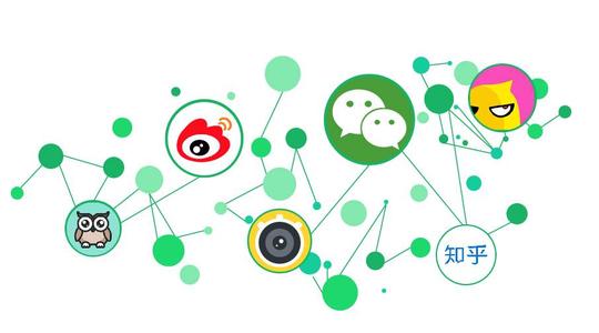 网络创业点子:做电影自媒体，边看电影边获取高收益