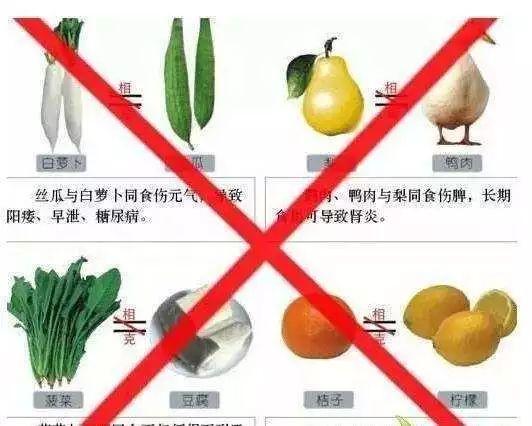 乳糖不耐受和蛋白过敏有什么区别