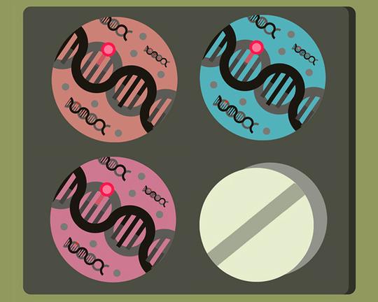 肿瘤基因组学发展利于个性化肿瘤治疗药物开发