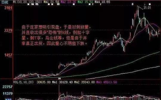 一招看穿庄家骗术,建议收藏!