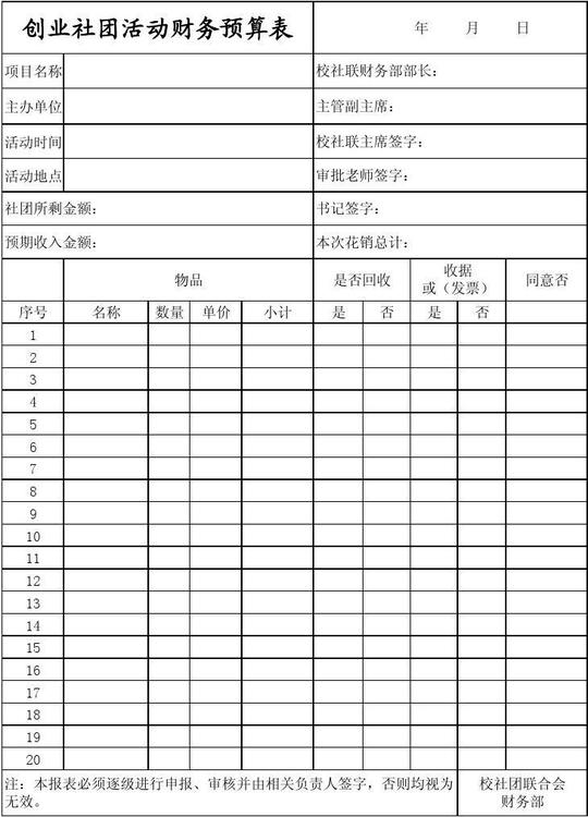 创业社团财务预算表