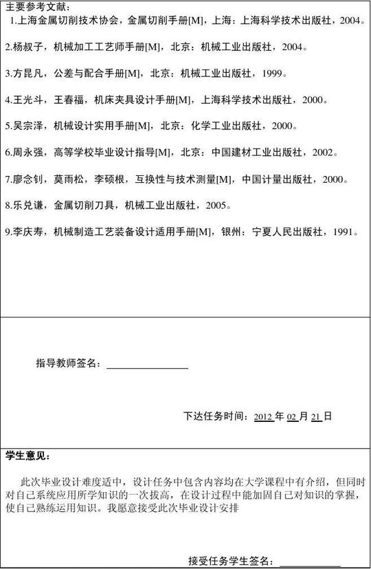 21日学生意见:此次毕业设计难度适中,设计任务中包含内容均在大学