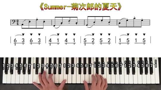抖音上很火的歌曲简谱