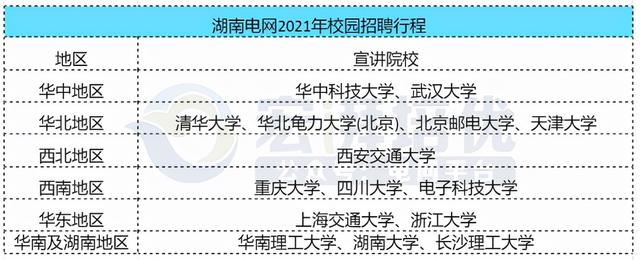 2021二月二龙抬头说说带图片
