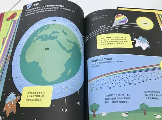 上新|分分钟图解奇妙科学!超多冷门知识,满满高质量的科普阅读!