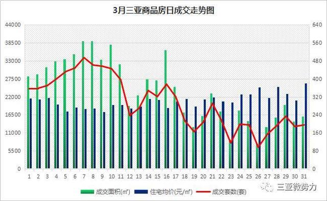 三亚涉海旅游23日暂停营业吗
