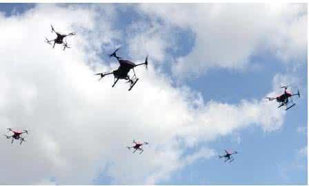 中国无人机集群技术发展