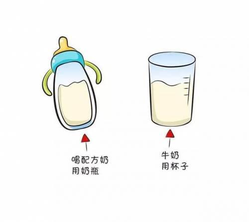 牛奶和配方奶粉的区别
