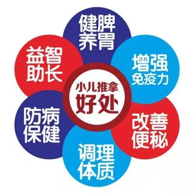 宝宝反复的支气管炎怎么办