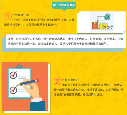 (1)有盖受理税务机关公章的近3个年度纳税申报表(主表,一般收入明细表