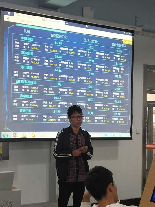海尔学院举办双创培训及智能制造创业运营大赛