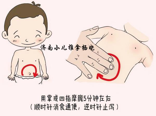 婴儿五分钟通便按摩手法