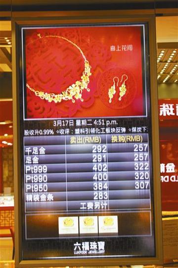 南宁和平金店今日报价的相关长尾关键词有哪些