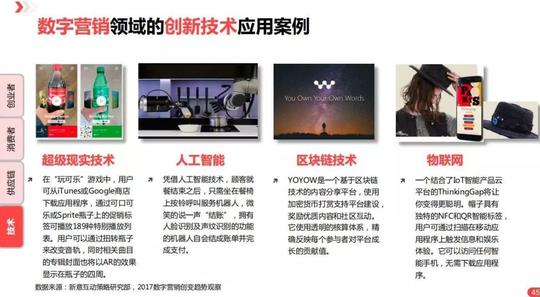 《2018餐饮创业白皮书》,新的一年如何抓住风口?
