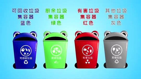 垃圾分类介绍