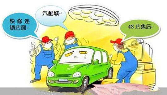 汽车后市场前景堪忧的创业项目盘点