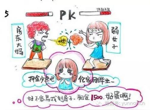 毕业季来了昆明房租降了大学生租房警惕骗局(租房全攻略献上)