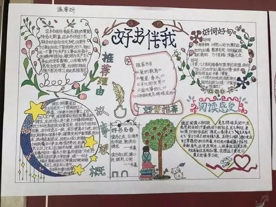 学生们利用暑假时间,广泛阅读书目,搜集读书素材,精心设计手抄报版面
