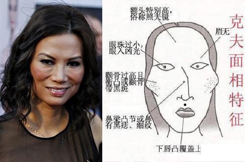 女人怎么通过面相看生男女