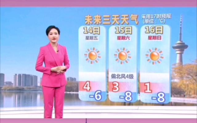 惊蛰刮北风好吗