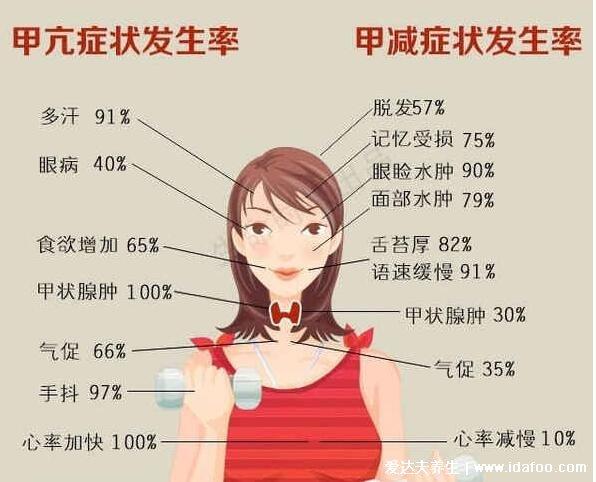 绝经1年后还能怀上孩子吗
