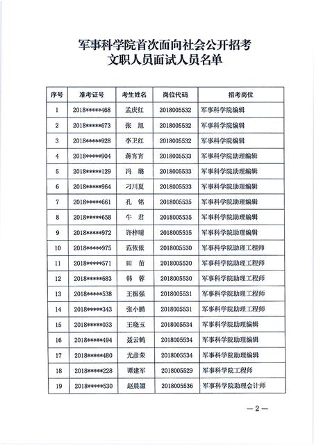 入职后工作内容与面试不符合