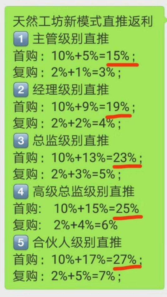 分享经济时代!无资金无本钱也可创业!竹妃代理!免费招募中