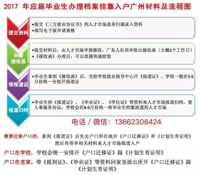 深圳拟收紧户籍迁入政策什么时候执行