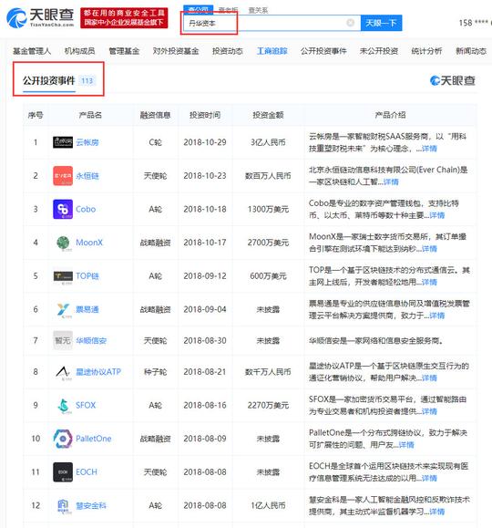 丹华资本创始人张首晟去世:跨界风投创业5年,超70%投区块链,金融科技
