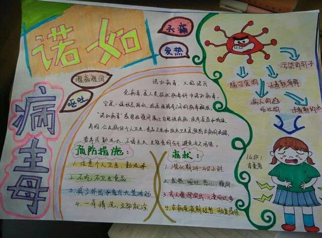 秋冬季节预防诺如病毒