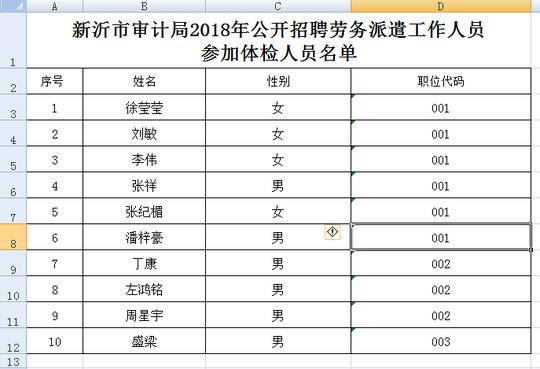 《新沂市审计局2018年公开招聘劳务派遣工作人员参加体检人员名单》